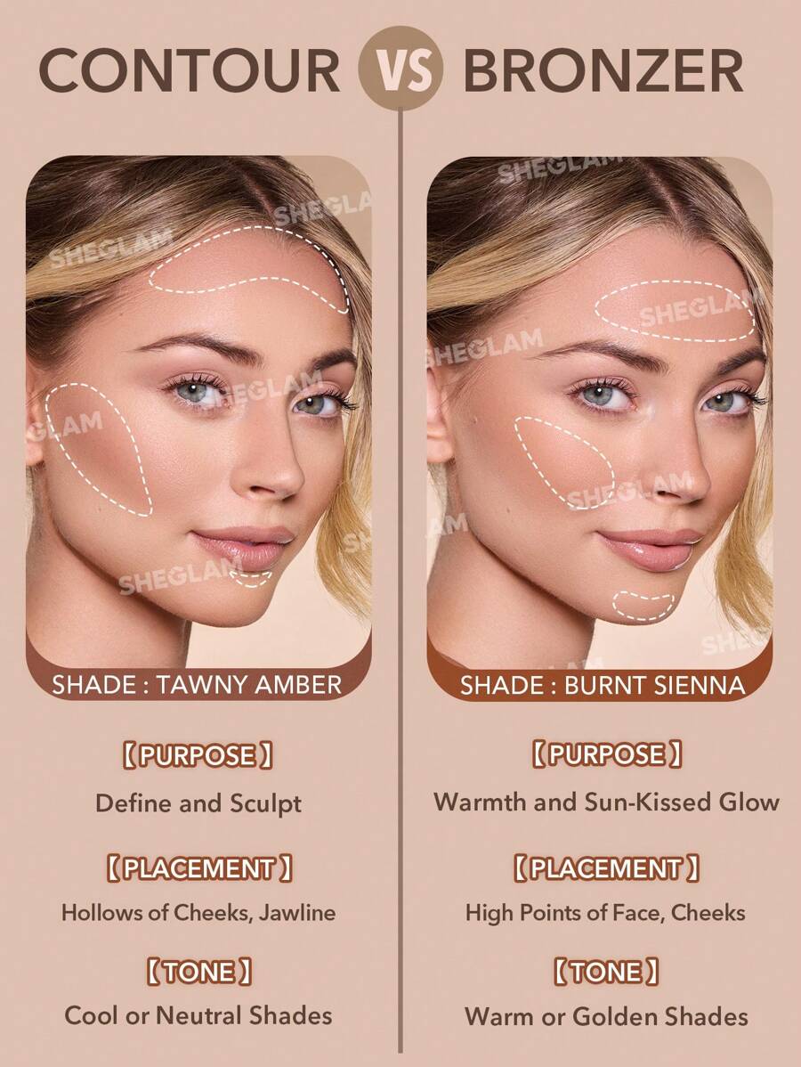SHEGLAM Sun Sculpt Liquid Contour-Warm Honey